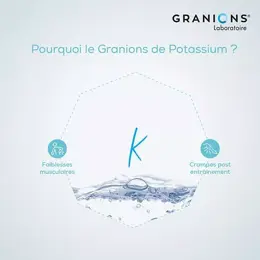 Granions Potassium 30 ampoules