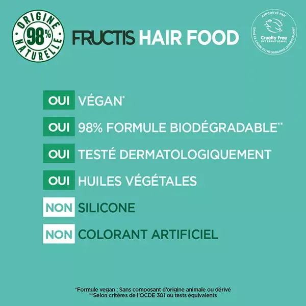Garnier Fructis Hair Food Mascarilla Hidratante de Aloe Vera 390ml