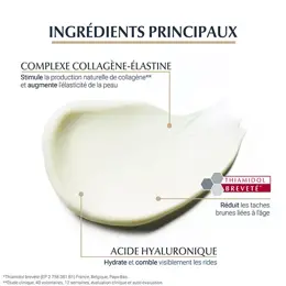 Eucerin Hyaluron Filler + Elasticity Soin de Jour Anti-Âge SPF 15 Tous Types de Peaux 50ml