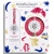 Roger&amp;Gallet Gingembre Rouge Duftwasser 30 ml + Duftseife 100 g