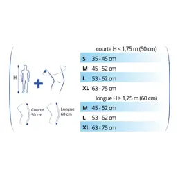 Thuasne GenuImmo 0° Attelle de Genou Hauteur 60cm Taille M