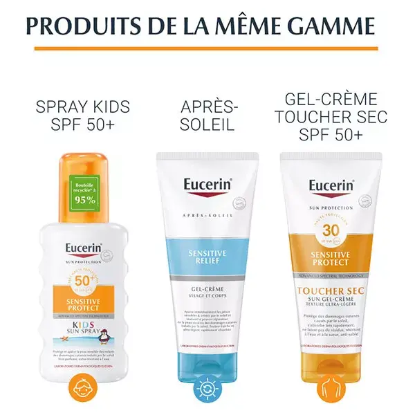 Eucerin Sun Protection Pigment Control Gel-Crème Teinté Anti-Taches SPF50+ 50ml