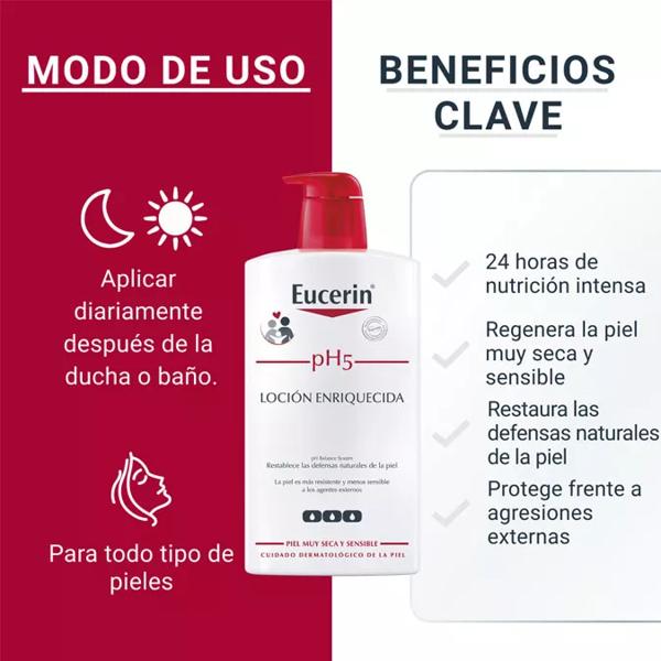 Eucerin pH5 Enriched Moisturizing Body Lotion 1000 ml + 400 ml