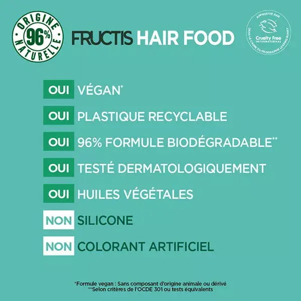 Garnier Fructis Hair Food Shampoing Hydratant Aloe Vera 350ml