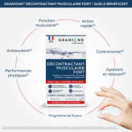 Granions Décontractant Musculaire Fort Apaise les contractures 20 comprimés