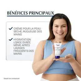 Eucerin UreaRepair Plus Crème Mains 5% d'Urée Peau Sèche 75ml