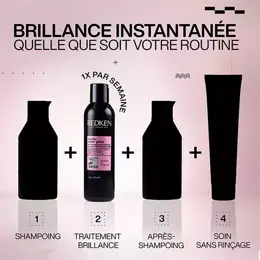 Redken Acidic Color Gloss Traitement Brillance Professionnelle 237ml