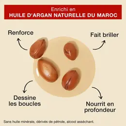 Creme of nature, Argan, Soin fortifiant sans sulfate et sans rinçage 250ml