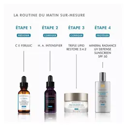 Skinceuticals Triple Lipid Restore 2:4:2 Soin Visage Anti Âge Relipidant & Confort 48ml