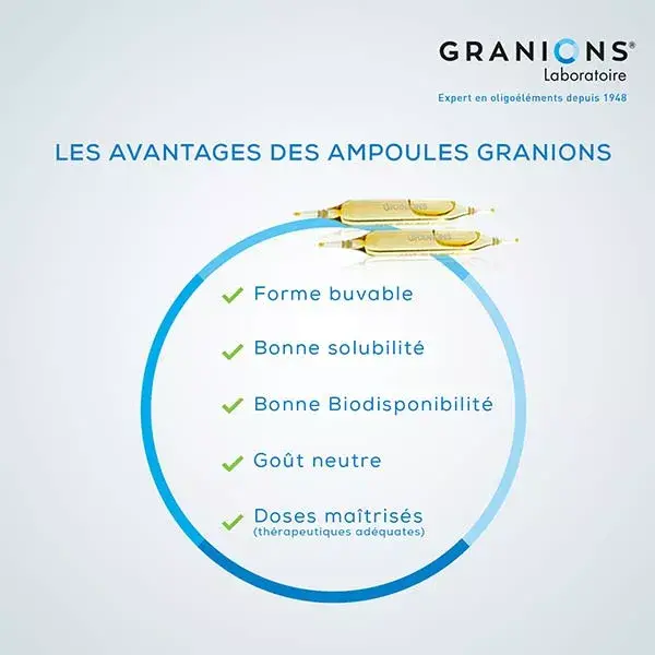 Granions of iron vitality 30 ampoules