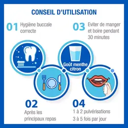 Hyalugel Gel Buccal Lésions Buccales Sévères et Douloureuses Tube 8ml