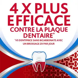 Parodontax Dentifrice Complete Protection Fraîcheur Intense Gencives Lot de 2 x 75ml