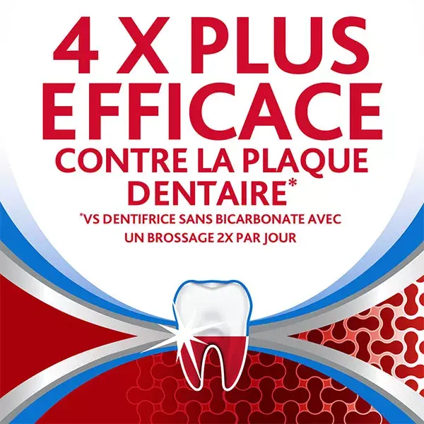 Parodontax Dentifrice Complete Protection Fraîcheur Intense Gencives Lot de 2 x 75ml