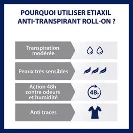 ETIAXIL Déodorant Anti-Transpirant Protection 48h Roll-On 50ml