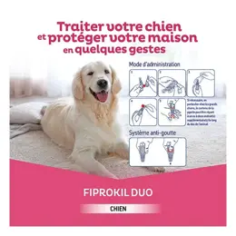 Clement Thekan Anti-Puces Anti-Tiques Chien 10-20kg 4 Pipettes