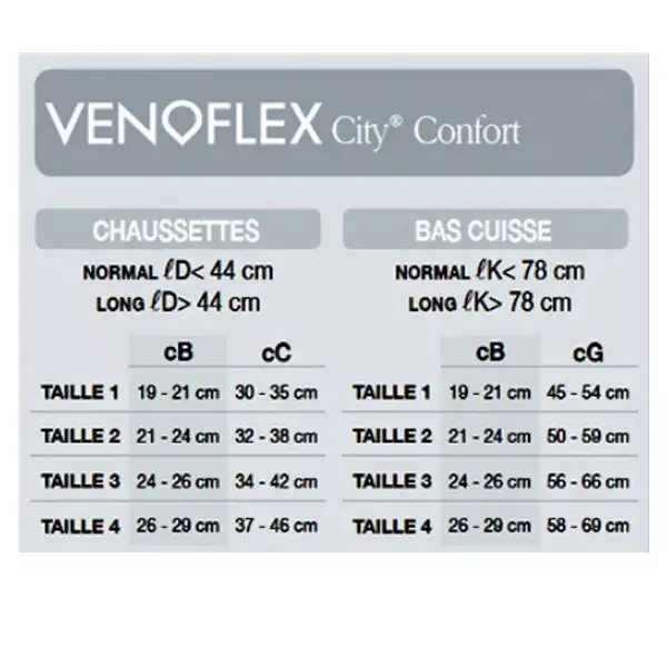 Venoflex City Confort Fil d'Ecosse Homme Chaussettes Classe 2 Normal Taille 3+ Noir