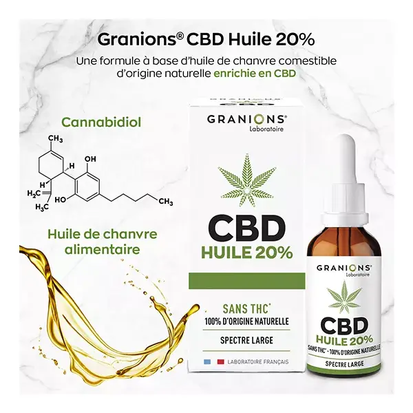 Granions Olio CBD 20% 10ml