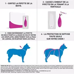 Frontline Tri-Act Chiens L 20 à 40kg 6 pipettes