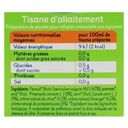 Picot Maman Tisane d'Allaitement Agrumes Bio 20 sachets