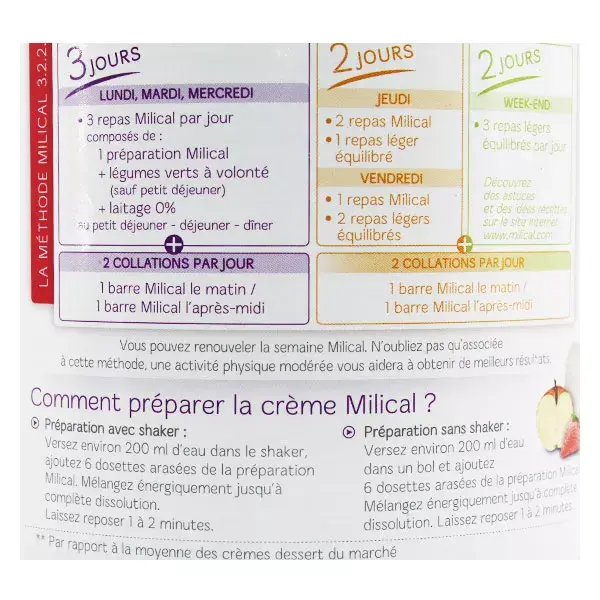 Milical Crème Hyperprotéinée Saveur Chocolat Format Eco 12 repas