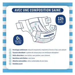 Carryboo Couches de nos régions Taille 4 (7-18kg)