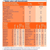 Meritene Strength and Vitality Entkoffeinierter Kaffee 2x15 Umschläge