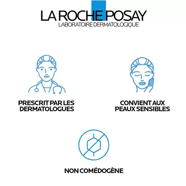La Roche Posay Effaclar Duo+M Soin Triple Correction Anti-Imperfections 40ml