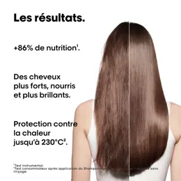 L'Oréal Professionnel Serie Expert Coffret Trio Absolut Repair Molecular Cheveux Abîmés