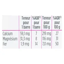 Milical Barres Minceur Hyperprotéinées Vanille 6 Unités