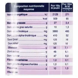 Biostime Lait de Chèvre Nourrisson 1er Âge Bio 800g