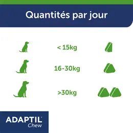 ADAPTIL Chew Bouchées anti-stress pour chiens Action rapide dès 30 minutes