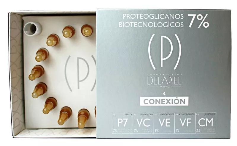Ampullen Proteoglycan Connection 7% Delapiel 15Uds