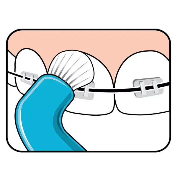 TePe Compact Tuft Brosse à Dents