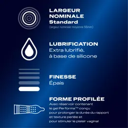 Durex Préservatifs You & Me - 10 Préservatifs Retardants et Stimulants