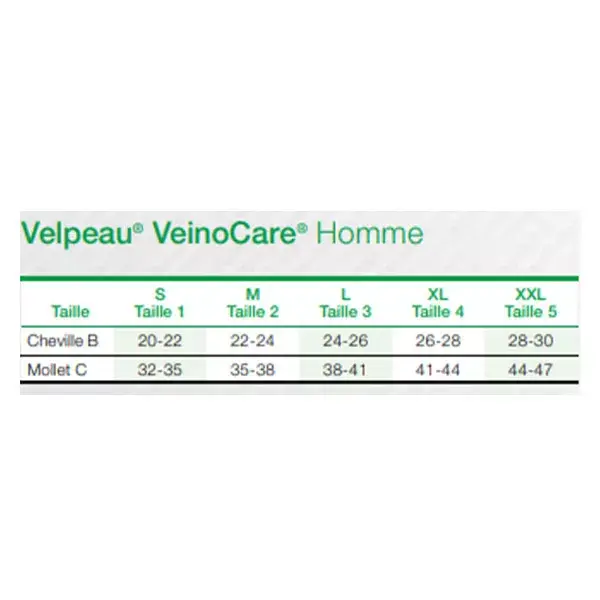Velpeau Veinocare Homme Chaussette Classe 2 Taille XL Gris