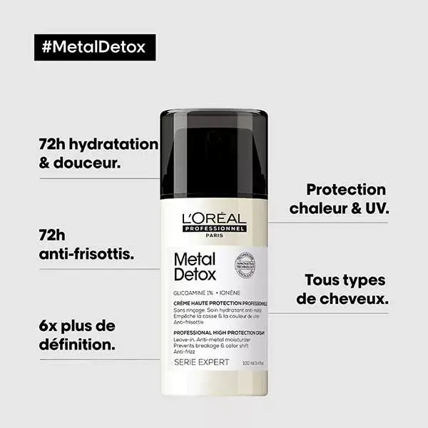 L'Oréal Professionnel Serie Expert Metal Detox Crème 100ml