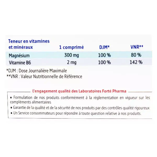 Forté Pharma Magnésium 300 Marin Stress Fatigue 56 comprimés Format 2 mois
