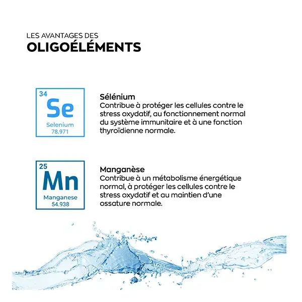 Granions Complexe Collagene Acido Ialuronico & CoQ10 60 Compresse