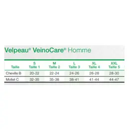 Velpeau Veinocare Homme Chaussettes Classe 2 Normal Taille 2 Bleu Roi