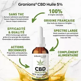 Granions Huile CBD 5% 10ml