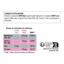 Forté Pharma Minceur 24 45+ Bruleur de Graisses Jour Nuit Chrome 56 comprimidos