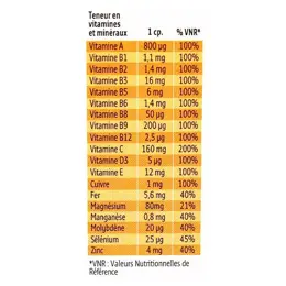 Forté Pharma Multivit' 4G Energie 30 comprimés Multivitamines Magnésium Fatigue