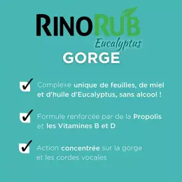 Forté Pharma RinoRub Spray Gorge irritée Toux Huile Essentielle Menthe Miel 15ml