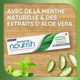 Sensodyne Nourish Protection Apaisante 75 ml