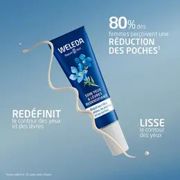 Weleda Gentiane Bleue & Edelweiss Soin Yeux & Lèvres Redensifiant Bio 10ml