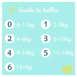 Pampers Premium Protection Taille 4 Couches x25 9kg - 14kg Notre N°1 Pour Le Confort & La Protection