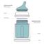 Suavinex mixed breastfeeding Anticolico bottle 270 ml medium flow