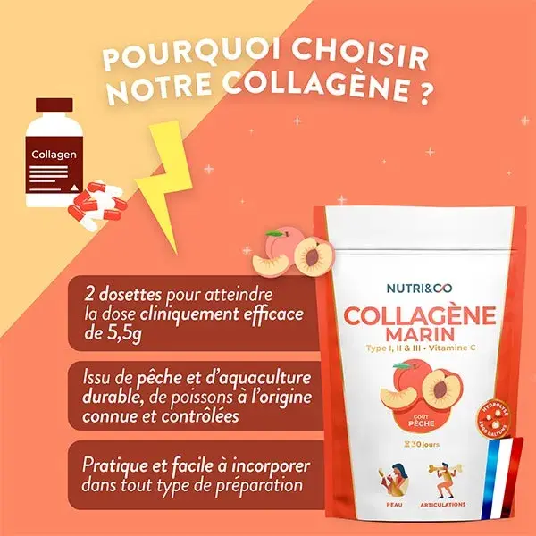 Nutri&Co Collagène Marin Type 1, 2 & 3 Peau & Articulations Goût Pêche 180g