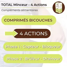 Nutrigée Total Minceur 60 comprimés bicouches