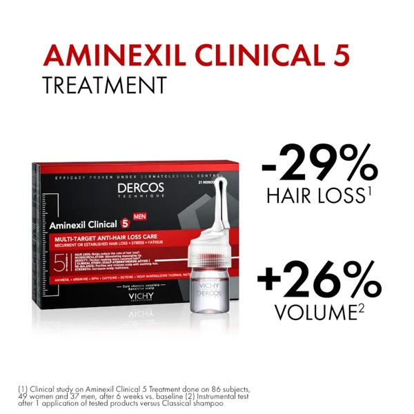 Vichy Dercos Technique Aminexil Intensive 5 - Uomo 21x6ml